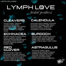 Load image into Gallery viewer, LYMPHLOVE: LYMPHATIC SUPPORT + IMMUNITY RESET CAPSULES